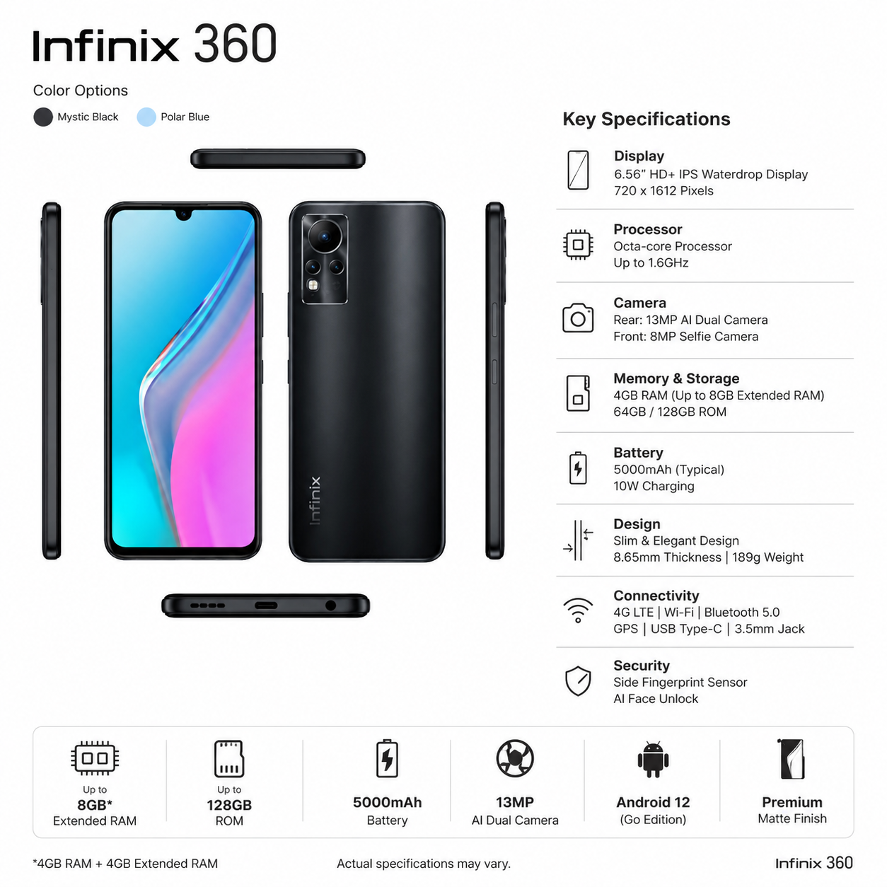 Infinix Note 11